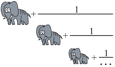 Elephant and fraction
