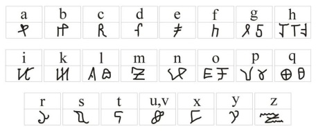 Alphabetum